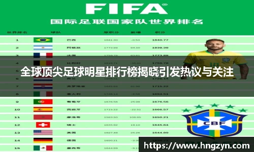 全球顶尖足球明星排行榜揭晓引发热议与关注